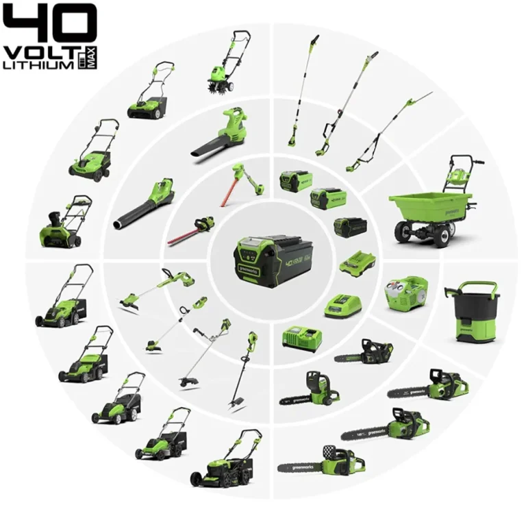 2926907-Akumuliatorius-40V-2Ah-g40b2-Greenworks-2