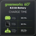 2954907-Akumuliatorius-80Ah-60V-g60b8-Greenworks-6