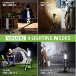 3401107-360-šviestuvas-24V-g24sl-tik-įrankis-Greenworks-4