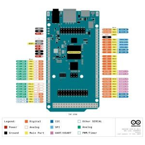 AN-22660-Arduino-Giga-R1-WiFi---ABX00063-6
